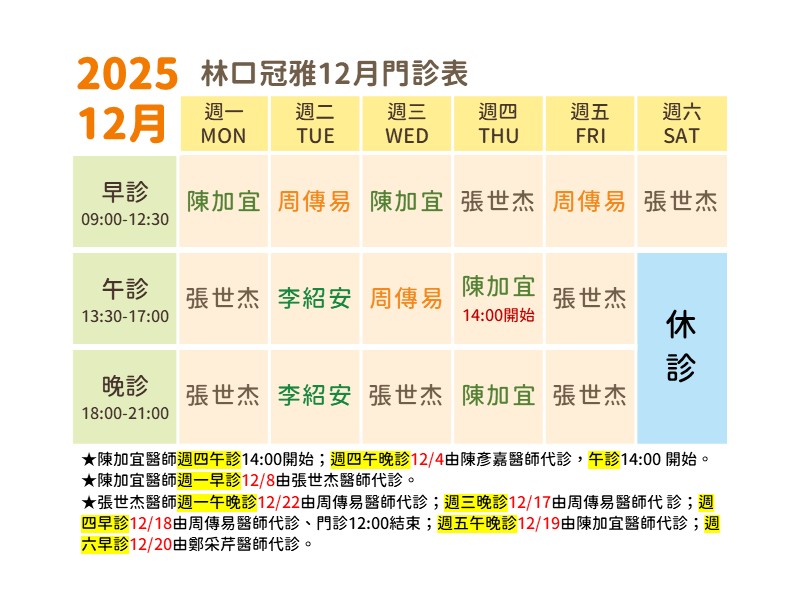 114年12 月林口冠雅門診表